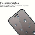 1-5PCS Anti-spy Glass for IPhone 15 14 13 12 11 16 Pro Max Full Cover Privacy Screen Protector For iPhone 17 13 14 X Xs Glass