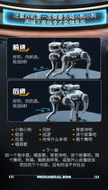 Robot Dog Children's Interactive Toy Intelligent Robot Dog Electric Remote Control Programming Toy Children's Boy New Baby