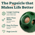 Interactive Dog Toys Mental Stimulation Silicone Treat Molds Healthy Pupsicle Enrichment Frozen Summer Cooler Chew Resistant