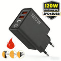 120W Fast Charger Type-C | Quick Charge 3.0 for iPhone, Samsung, Xiaomi