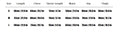 Backless Ribbed Bodysuit for Women Seamless U-Neck Short Sleeve Scoop Neck Jumpsuit Tummy Control Butt Lifting Workout Romper