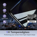 Privacy Screen Protector for Samsung S24 S23 Ultra S22 Plus S21 S20 FE S10e A55 A54 A53 5G A35 A34 A33 A15 A14 A13 Antispy Glass
