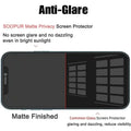 1-5PCS Anti-spy Glass for IPhone 15 14 13 12 11 16 Pro Max Full Cover Privacy Screen Protector For iPhone 17 13 14 X Xs Glass